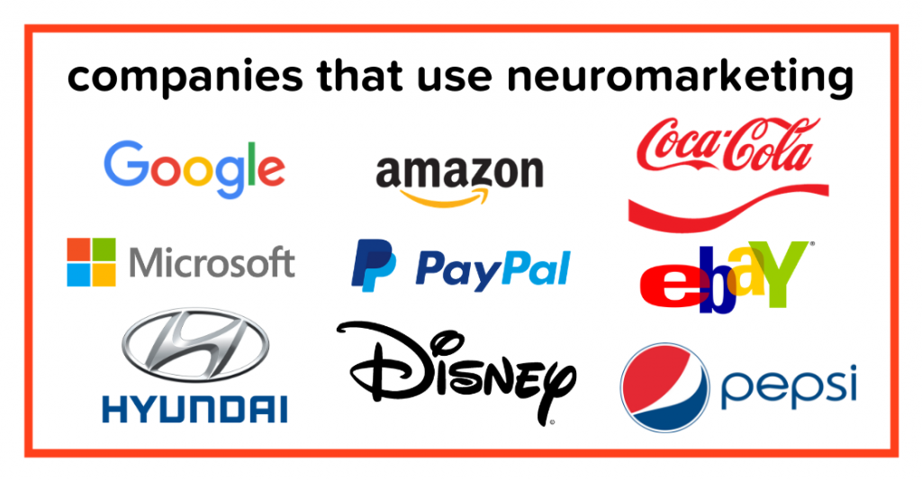 Brands that use Neuromarketing