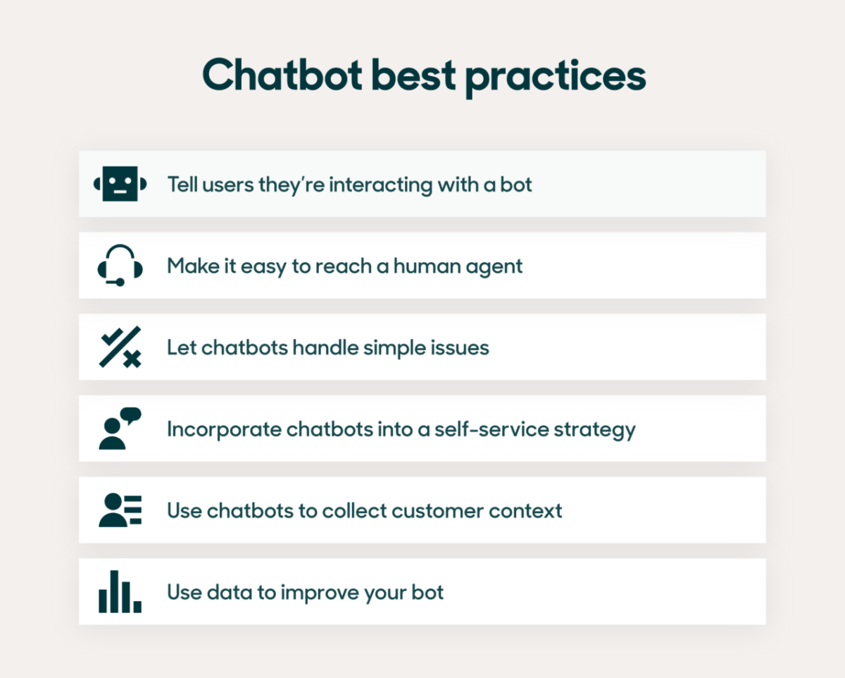 Chatbot Marketing Best Practices