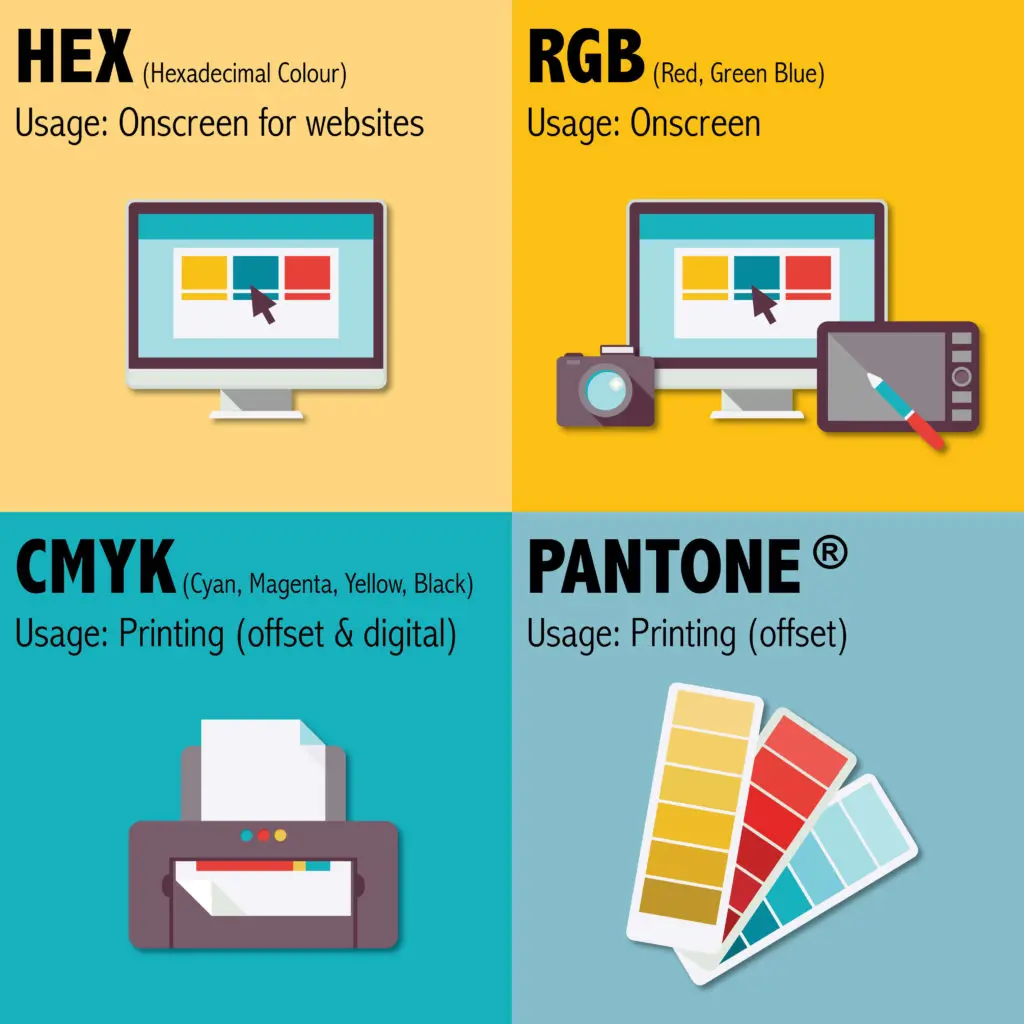 Rgb To Hex Converter Python