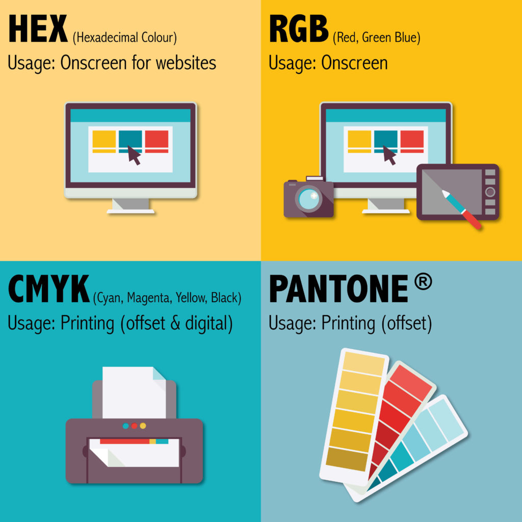 Hex To RGB To Hex Converter Online Easily Convert Colors