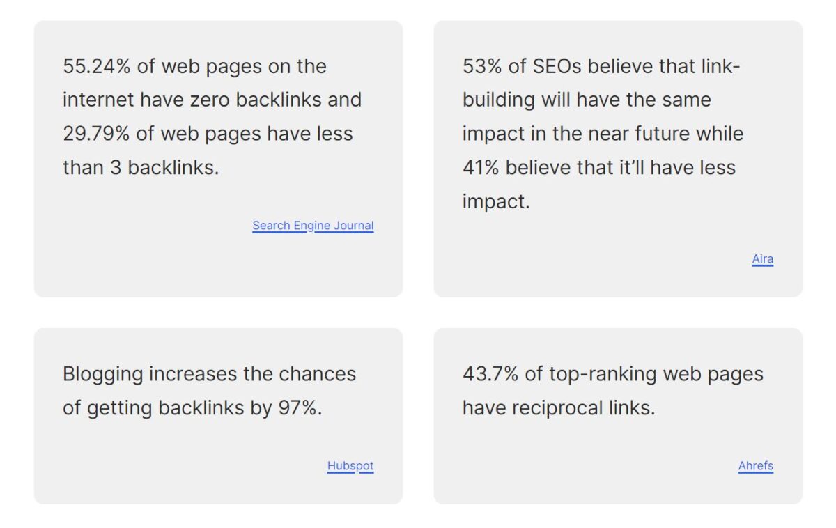 SEO backlinks and link building stats